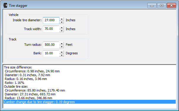 Tire Stagger Calculation