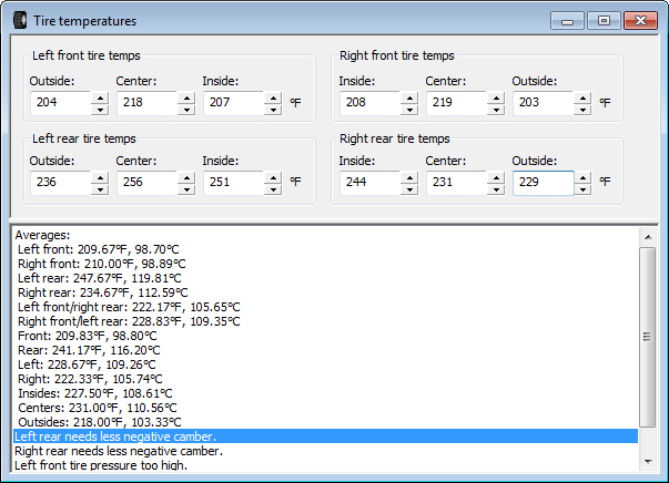 Tire Temperature Analysis
