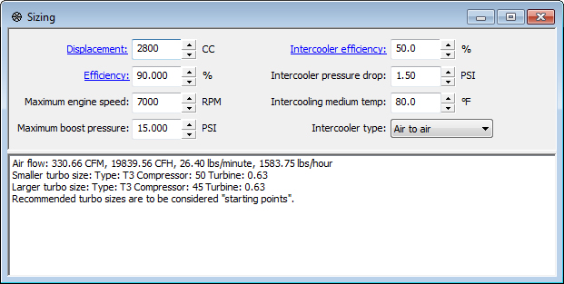 Turbo Sizing Calculation